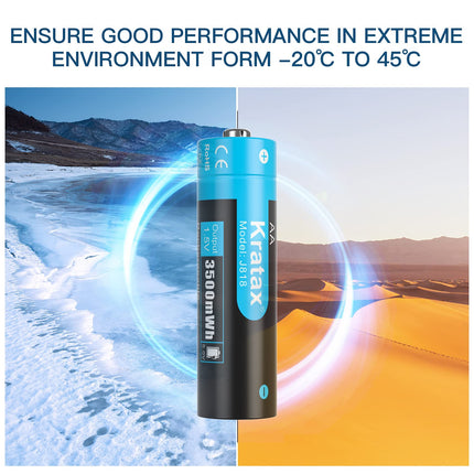 Kratax Rechargeable 1.5V AA Lithium Battery, 1.5V Constant Output, 3500mWh and 1600 Times Long Cycle, 8 Pieces Lithium AA Battery