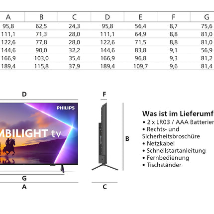 Philips Ambilight 75PUS8500 4K LED Smart TV - 75-inch display with Pixel Precise Ultra HD, Titan OS, Dolby Vision and Dolby Atmos sound