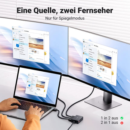 UGREEN HDMI 2.0 jaotur 1 sisend 2 väljundit 4K@60Hz HDMI jaotur kahele monitorile, toetab HDCP 2.2, 3D, HDR, EDID HDMI-lülitit, mis on ühilduv teleri, PS4/5, monitori ja projektoriga.
