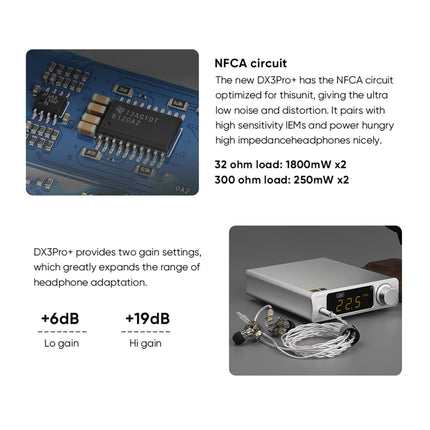 TOPPING DX3 Pro + Headphone Amplifier ES9038Q2M Bluetooth LDAC Audio Decoder USB/Optical/Coaxial HiFi DAC NFCA XMOS XU208 Preamplifier DX3 Pro Plus (Black)