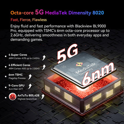 Blackview BL9000 Pro Outdoor Smartphone 5G Handy Wärmebildkamera, 36GB+512GB Dimensity 8020 Outdoor Handys Android 14, 6,78" FHD+ 2,4K, 8800mAh Rugged Handy, IP68, 4G LTE,5G,NFC,OTG,GPS, Schwarz