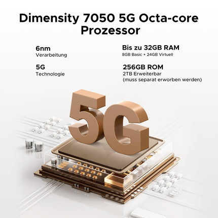 DOOGEE Blade 20 Turbo 5G AI Android 15 Outdoor Handy Ohne Vertrag, 10300mAh/33W, 32GB+256GB/TF 2TB Outdoor Smartphone, 50MP AI Kamera, 6.6" IPS Display, 3 Karten Dual 5G SIM/ IP68/ NFC/GPS/Face ID/OTG