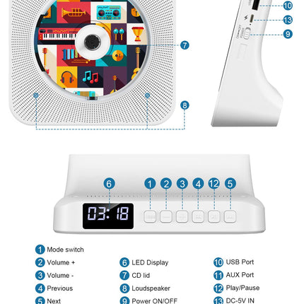 Gueray CD Player Bluetooth CD Player with Speaker Supports Remote Control Display FM Radio with CD Player USB Card Playback 3.5 mm AUX Alarm Clock Headphone Jack Dust Cover