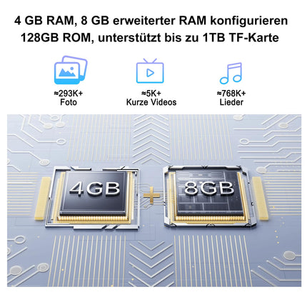 XGODY mobiiltelefon ilma lepinguta Mate 70, 12GB+128GB/1TB laiendusmälu, 6,52'' HD+ ekraan, Android 14 nutitelefon, 5500mAh QC, kaheksatuumaline, 24MP+8MP kaamera, 4G kahe SIM-kaardiga, Face ID GPS OTG sinine
