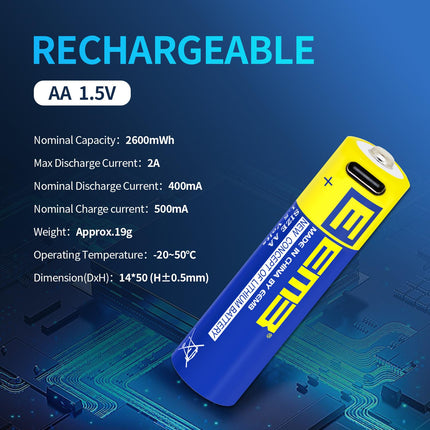 EEMB AA Batteries Rechargeable Lithium Batteries 1.5V 2600mWh USB Type C Charging Cable Replacement Battery (12-Pack)