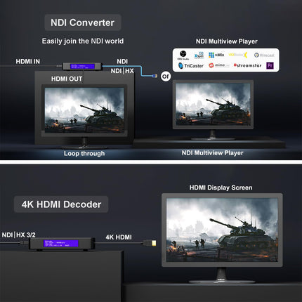 zowietek 4K HDMI videokooder/dekooder, NDI|HX3 muundur/mängija, videosalvestus ja -salvesti, SRT/RTMP(S)/RTSP, otseülekanne YouTube'i ja Facebooki konsoolimängude jaoks, näiteks Xboxi ja PS4/5 jaoks