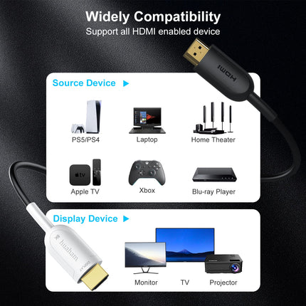Huaham 8K fiiberoptiline HDMI-kaabel 2m, 48Gbps ülikiire HDMI 2.1 kaabel 8K@60Hz 4K@120Hz, toetab eARC RTX 3090 HDCP 2.2 ja 2.3 Dolbyt, ühildub PS5, Xbox Series X, Roku/Fire/LG CX TV/Blu-ray seadmetega