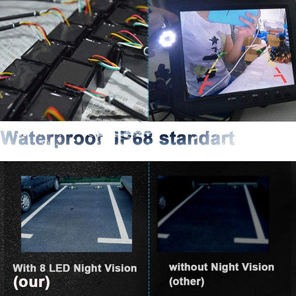 HD 8LED tagurduskaamera pakiruumi käepidemele, ühildub BMW E82 E88/E90 E91 Touring E92 E93 M3 E60 E61/X1 E84/X5 E70/X6 E71/E72/F31/F10/F11/F15 F18 F22 F23 F25 F26 F30 F32 F34 F35 F36 F45 F80/X3 X4/328i-ga
