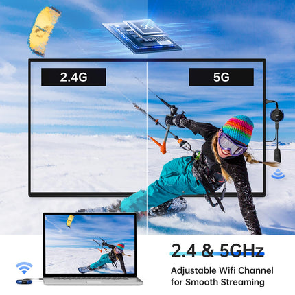 Wireless HDMI 4K, USB C to HDMI Wireless Transmitter and Receiver 5.8G Wireless Type C Transmitter, Wirelessly transmits streaming video from laptop, PC, iPhone, tablet to TV, projector - 165FT/50M