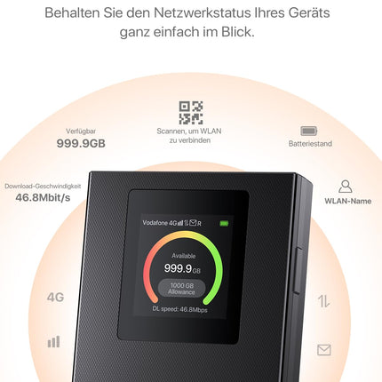 Tenda mobiilne WiFi ruuter LCD-ekraaniga, Wi-Fi 6 kaasaskantav leviala, 2100mAh aku, USB-C port, Plug &amp; Play, WPA3, 4G modem, MiFi, minisuuruses, ühildub lukustamata Nano SIM-kaartidega, MF6