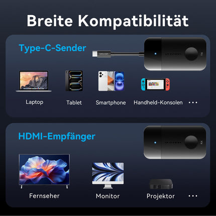 VENTION juhtmevaba HDMI-saatja 4K, 5G juhtmevaba edastus, 165 jala ulatus, 60 W kiirlaadimine, USB C - HDMI sülearvuti, arvuti, teleri, projektori, monitori ja tahvelarvuti jaoks