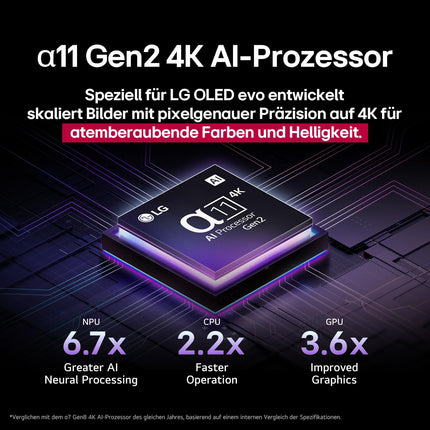 LG OLED77G57LW 77-tolline (195 cm) 4K OLED evo AI-teler (α11 Gen2 4K AI protsessor, webOS 25, 120 Hz (VRR kuni 165 Hz)) [mudeliaasta 2025]
