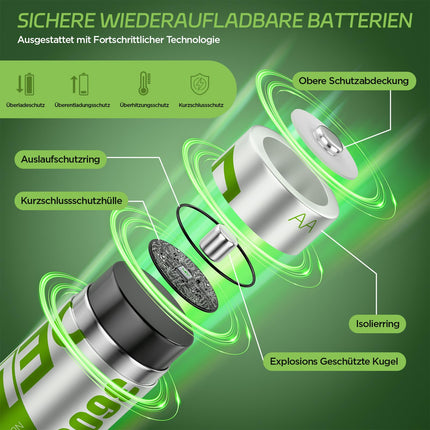Rechargeable Lithium Batteries AA 8 Pack with Charger, 3600mWh High Capacity 1.5V AA Batteries, Long Lasting Rechargeable Lithium Battery aa with Integrated Charging Storage Box