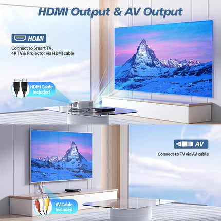 Mini DVD-mängija, DESOBRY DVD-mängija telerile, HD 1080P DVD-mängija HDMI kõigi piirkondadega, USB/TF-kaardi sisend, kaugjuhtimispult, toetab PAL/NTSC-d