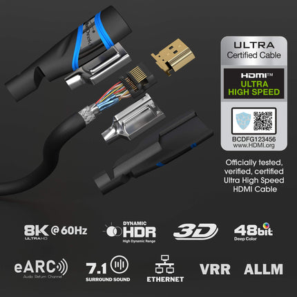KabelDirekt – 10K &amp; 8K HDMI Cable, HDMI 2.1b – 2 m, available in 0.5-5 m – Certified, developed in Germany (Ultra High Speed ​​HDMI 2.1 Cable for PC, PS5, Xbox, Monitor and TV – black-blue)