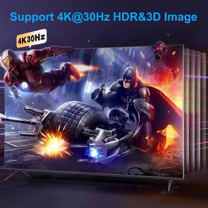 4K HDMI Switch 4 in 1 Out, HDMI Switch with Remote Control, Supports Dolby Vision, Compatible with PS5, Xbox, Apple TV, DVD Player
