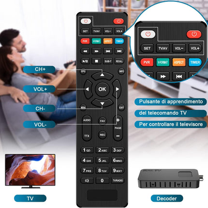 DCOLOR DVB-T2 digitaalne maapealne dekooder 2025, teleri taha peidetud mini HDMI teleripulk, DVB-T2 HDMI teleripulk, HD 1080P H265 HEVC Main 10-bitine, toetab USB WiFi/PVR-i