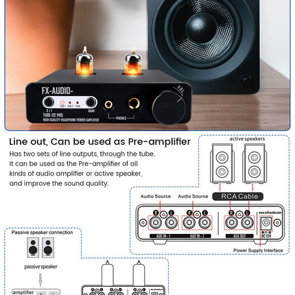 FX-Audio Tube-02 Pro Tube Headphone Amplifier, Vacuum 5725 Tube Preamplifier, Mini Hi-Fi Integrated Stereo Class A Amplifier Supports 32-600 Ohm Headphones, for