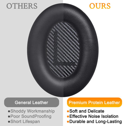SoloWIT® vahetuskõrvapadjad Bose QC35 kõrvaklappidele, ühilduvad QuietComfort 35 (QC35) ja Quiet Comfort 35 II (QC35 ii) kõrvaklappidega