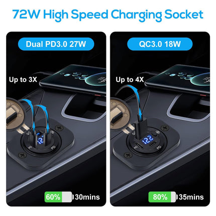 Linkstyle USB autolaadimispesa, 72W QC3.0 ja kahe PD USB C laadijaga toitepaneel lülitiga LED voltmeetriga 12V sõidukitele