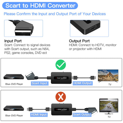 Kirolle Scart to HDMI Converter, Scart to HDMI Converter for Sky/DVD/STB for display on HDTV