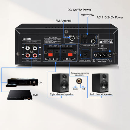 WOOPKER AK55 HiFi Amplifier with Bluetooth 70W x2 Mini Amplifier Home Theater Stereo Amplifier AV Receiver Treble and Bass with USB/RCA/MIC/FM (AK55)