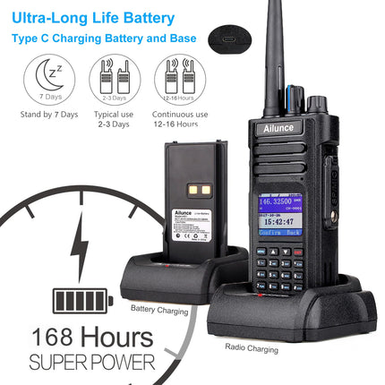 Retevis Ailunce HD1 10W DMR amatöörraadio, GPS, kahe sagedusala, digitaalne kahesuunaline raadio, C-tüüpi 3200mAh aku, IP67 veekindel, 16 klahvi DTMF, ühildub amatöörraadioga (1 pakk, must)