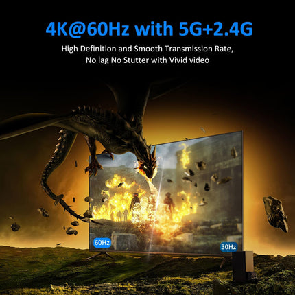 4K60Hz HDMI Wireless Display Dongle, Yinker 4K@60Hz 5G Miracast Adapter for iOS, MacOS, Android, Windows, Compatible with Miracast, Airplay, DLNA Landscape or Portrait Mode