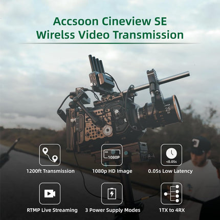 Accsoon CineView SE juhtmevaba vastuvõtja, ainult SDI ja HDMI kahesageduslik tehnoloogia, 2,4 GHz, 5 GHz, 1200 jalga/50 ms FHD, ühildub Accsoon HE ja SE-ga (ainult vastuvõtja).