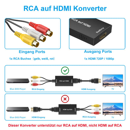 uhdadi RCA-HDMI muundur, 1080P komposiit CVBS AV-HDMI video-audio muunduri adapter HDMI-kaabliga PS2/Xbox/SNES/N64/VHS/VCR videosalvesti DVD jaoks, toetab PAL/NTSC-d (must)