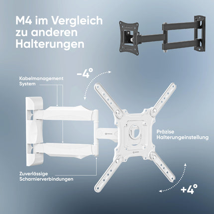 ONKRON teleri seinakinnitus, pöörlev, 32–65-tollistele teleritele kuni 35 kg, universaalne teleri seinakinnitus, pikendatav, kallutatav, VESA 100x100–400x400, teleri pöörlev vars/teleri kinnitus, valge, M4-W
