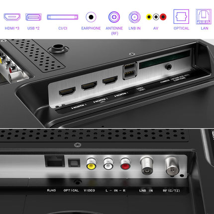 TuTu TV 25 tolli (64 cm), Full HD nutiteler Bluetoothi, WiFi, kolmekordse tuuneriga (DVB-T/T2, DVB-C, DVB-S/S2), App Store'i, keskse alusega [2025]