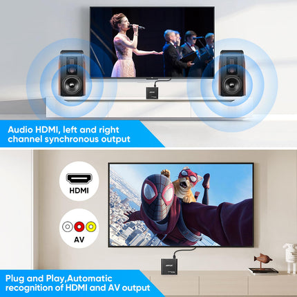 AGPTEK Mini 1080P Full HD digitaalne meediapleier Meediapleier kaugjuhtimispuldiga MP3, WMA, OGG, AAC, FLAC, APE, AC3, DTS, ATRA jaoks