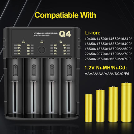 18650 akulaadija 4 pesaga, 3,6–4,2 V liitiumioonaku laadija, laetav: 10440 16340 18650 18700 20700 21700 22650, 1,2–2,4 V NiMH/NiCd: AAAA, AAA, AA, a, a, SC, c