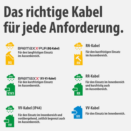 Brennenstuhl Garant S V2 IP44 kaablirull 40m välistingimustes kasutamiseks (valmistatud Saksamaal, signaaloranž kaabel, valmistatud lehtterasest, lühiajaliseks välistingimustes kasutamiseks)