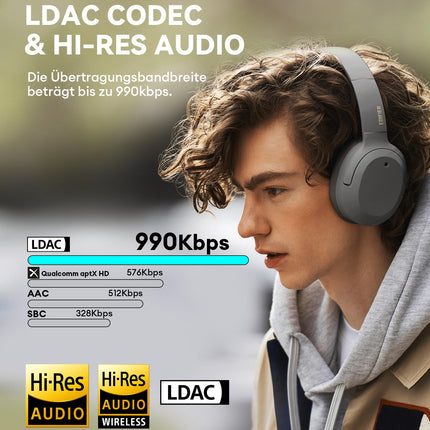Edifier W820NB Plus Bluetooth kõrvaklapid, hübriidne aktiivne mürasummutus, kõrglahutusega LDAC heli, kiire laadimine, kõrvapealsed juhtmevabad kõrvaklapid, Bluetooth 5.2, reisimiseks/koduks/kontorisse - hallid