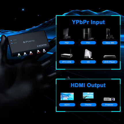 PORTTA komponent-HDMI muundur, 5 RCA YPbPr-HDMI videomuundur, YPbPr-HDMI-HDMI adapter, ühildub HDTV, monitori ja projektoriga