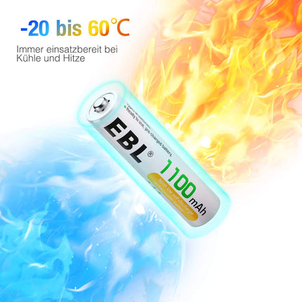EBL AAA battery 1100mAh 12 pieces - rechargeable micro AAA batteries, low self-discharge, 1.2V AAA battery