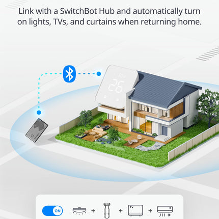 SwitchBot Walleti jälgimiskaartide 2 tk pakk, AirTag kaart ühildub Apple Find My rakendusega (ei tööta Androidiga), jälgija kuni 3-aastase aku tööeaga (mittelaetav), veekindel IP67