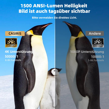 CASIRIS Omnistar projektor 1500 ANSI | Autofookus | 1080P Full HD 4K tugi | 16:9 5G WiFi Bluetooth videoprojektor teleripulgale, kodukinole, kontorisse, klubisse, õue