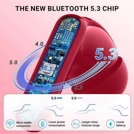Bluetooth-kõrvaklapid, juhtmevabad Bluetooth 5.3 spordikõrvaklapid 4 ENC-mikrofoniga, basstereo ja 42-tunnine mänguaeg, IPX7 veekindlad kõrvaklapid, LED-akunäidik, ühildub iOS-i ja Androidiga, punane