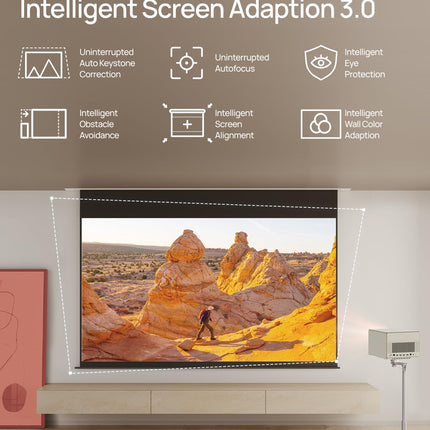 XGIMI Horizon Ultra 4K kodukino projektor Dolby Visioniga, kahe valgustugevusega kodukino projektor, ISA 3.0, 2300 ISO luumenit, Android TV 11.0, 2 * 12 W Harman Kardon kõlarid, optiline suum