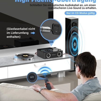Greadio kaasaskantav CD-mängija Bluetooth 5.3-ga, 4000mAh laetav CD-mängija puldiga, HiFi heli kõlar, toetab USB, TF, AUX, LED-ekraani koju/autosse/kingituseks