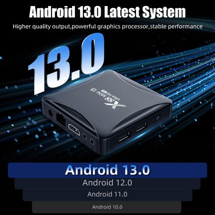 Android TV Box 13.0, Android Box 4 GB RAM 32 GB ROM RK3528 neljatuumaline 64-bitine Cortex-A53 protsessor Toetab 2.4/5.0 GHz kahesageduslikku Wi-Fi 10/100M Etherneti USB 2.0 HD 8K