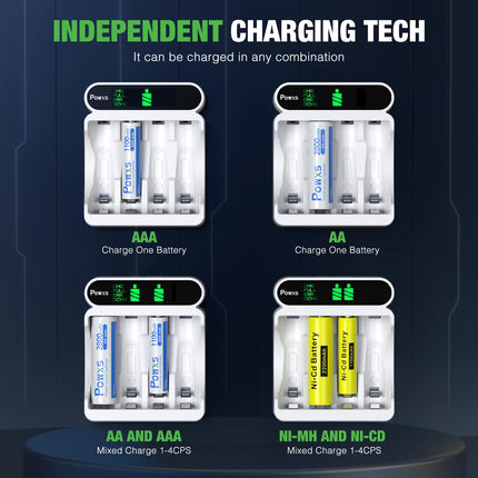POWXS akulaadija 4 sektsiooniga, mahutab 4 x AA ja 4 x AAA suure mahutavusega akusid, akulaadija 4 sektsiooniga LCD-ekraani ja kiirlaadimisfunktsiooniga, toetab USB ja C-tüüpi sisendit