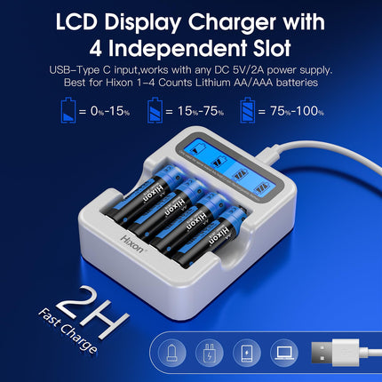 Hixon Rechargeable 1.5V AA Lithium Battery, 3500 mWh with 1600 Long Cycles, 2.0 Hours Fast Charge, 4 Pack Lithium 1.5V AA Batteries and White Smart LCD Display Charger
