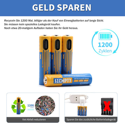 SZEMPTY Lithium Rechargeable Batteries AAA, 1.5V USB Li-Ion AAA Rechargeable Battery, 750mWh with Type C Charging Cable, Fast Charging in 1 Hour, (4 Pack)