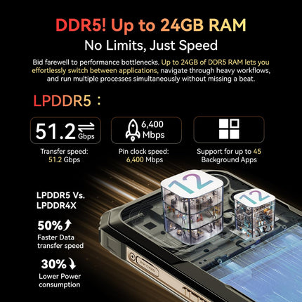 Blackview Outdoor Smartphone Dual 5G BL8000, Dimensity 7050 24GB+512GB, 50MP Camera, 6.78'' 2.4K Dual Screen, 8800mAh Battery, 33W Fast Charging, IP68 Waterproof Mobile Phone, NFC GPS OTG Gold