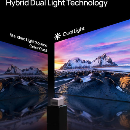 XGIMI Horizon Ultra 4K kodukino projektor Dolby Visioniga, kahe valgustugevusega kodukino projektor, ISA 3.0, 2300 ISO luumenit, Android TV 11.0, 2 * 12 W Harman Kardon kõlarid, optiline suum