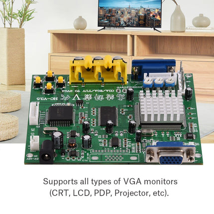 Mänguvideo väljundmuunduri kaart CGA/EGA/YUV/RGB VGA mänguvideo muunduri adapterplaat CRT LCD PDP jaoks, muundurplaat toetab igat tüüpi VGA-sid